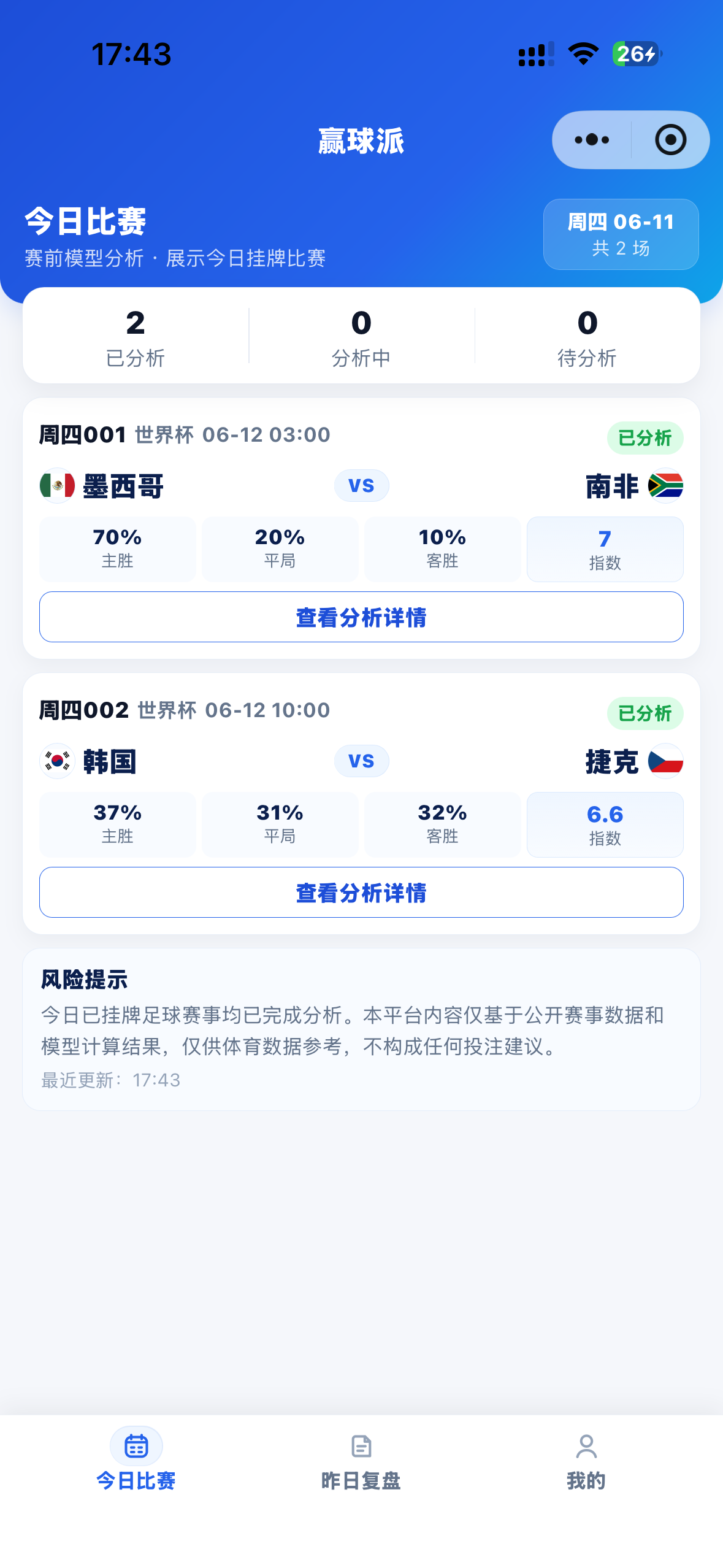 今日比赛
